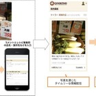 クックパッド、「特売情報」に店舗からのリアルタイム投稿機能を追加 画像