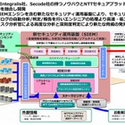 NTT Com、「セキュリティ情報・イベント管理エンジン」を開発……標的型攻撃対策を強化 画像