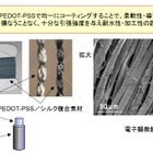 NTT、心電図の常時モニタリングが可能な衣服素材を開発……着衣だけで測定可能に 画像