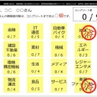 就活生のための面接過去問サイト「模擬面.com」がオープン 画像