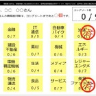 就活生のための面接過去問サイト「模擬面.com」がオープン 画像