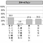 家庭でのセキュリティ導入、スマホはPCの半分……パパはIT管理人不合格? 画像