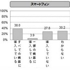 家庭でのセキュリティ導入、スマホはPCの半分……パパはIT管理人不合格？ 画像