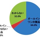 キャビンアテンダントが欲しいヘアケアアイテム……1つにまとめたい 画像