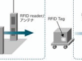 シスコ、本社移転時にRFIDタグを利用した荷物管理実証実験を実施 画像