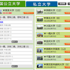 【大学受験2013】東大2次試験解答速報、東進が開始 画像