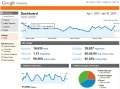 製品デザインを一新してわかりやすくなった「Google Analytics」最新版 画像