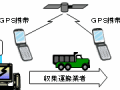 埼玉県とNTT-ME、デジタル写真とGPSで廃棄物を追跡するサービス 画像