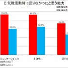 就活の満足度は仕事の満足度に比例？就活の成功、キャリア形成に必要な能力は？ 画像