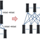 富士通、10Gbps用の部品で100Gbpsを実現する光伝送技術を開発 画像