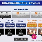 【物欲乙女日記】1ギガサービス入門 Vol.1……Wi-Fi、光って正直よくわからない！ 画像