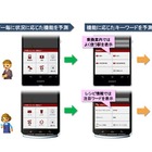 今、何をしたいかスマホが予想……ドコモ「タップでコンシェル」 画像