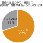 50代経営者・役員に聞く、“自分時間”の重要性……１人で飲みたいお酒は「ウイスキー」 画像