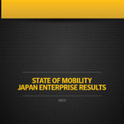 「モバイル導入はリスクに見合わない」日本企業は79％ 画像