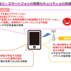 スマートフォン・クラウド安全利用のための対策と今後の取り組み　総務省 画像