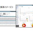 メディアドゥ、「LINEマンガ」へ電子書籍コンテンツ取次と配信ソリューションを提供 画像