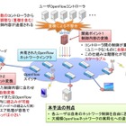 NICT、OpenFlowネットワークを自由に制御する新手法を開発 画像