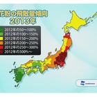 今年の花粉、昨年より約一週間早くシーズン終了……全国平均で昨年の約1.7倍が飛散 画像