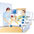 富士通、医療機器を無線化する「mBAN」の実験を国内で初実施 画像