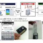 ドコモとリンク・プロセシングの決済ソリューション「Anywhere」、銀聯カードに対応 画像