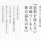 村上春樹新作、週間売上で首位！　映画化するなら… 画像