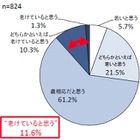 5月8日は「声の日」、“老け声”と“モテ声”ではこんなに違った！ 画像