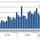 スマートフォン、2013年3月に過去最高の販売台数を記録……GfK Japan調べ 画像