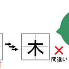 手書き文字認識ソフトウェアに「書き順判定機能」追加 画像