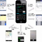 リコー、音声・写真・メモをまとめて記録できるアプリ「RICOH TAMAGO Biz Logger」公開 画像