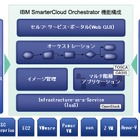 日本IBM、オープン・クラウド構築管理ソフト「SmarterCloud Orchestrator」発表 画像