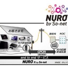 【Interop 2013 Vol.23】NURO Biz の2Gbpsインターネット接続サービス 画像