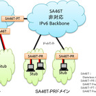 【Interop 2013 Vol.28】富士通、今後もIPv4サービスを継続利用できる新技術を開発 画像