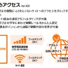 KDDI、フィルタリングアプリ「安心アクセス for iOS」提供開始 画像