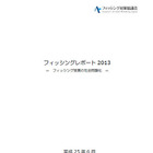 フィッシングサイトは前年から3倍増、ブランドは固定化傾向　2012年度 画像