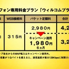 ウィルコム、月パケット定額2,980円の4Gスマホ向けプラン「Lite」開始……6か月間は1,980円 画像