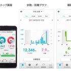 SBモバイル、スマホ向け健康管理「SoftBank HealthCare」提供開始……リストバンドで自動記録 画像