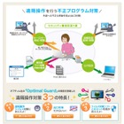 NTT西、不正遠隔操作対策に特化した「セキュリティ機能見張り番」提供開始 画像