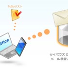 サイボウズとBIGLOBE、クラウドメールサービスで連携 画像