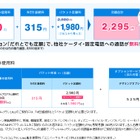 ウィルコム、月額2,295円からのスマホ利用「だれスマ法人プログラム」開始 画像