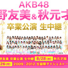 本日AKB48板野友美の“有終の美”をニコ生で生中継……明日は秋元才加 画像