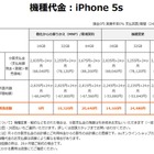 【iPhone 5s/5c料金プラン】au、新規/MNPでは16GBモデルが実質ゼロ円に 画像