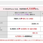 【iPhone 5s/5c料金プラン】ドコモ、既存ユーザー向け「iPhone買いかえ割」で端末実質ゼロ円に 画像