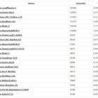 Linuxシステムに深刻な危害を与えるトロイの木馬スパイウェアを発見 画像