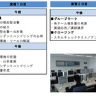 NTT Com×日立×NEC、サイバー攻撃の防御演習「CYDER」を実施……総務省より実証実験を受託 画像
