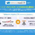 ソフトバンクBBとイー・アクセス、年費用一括払いプランの法人向けモバイルデータ通信を提供開始 画像