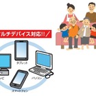 メガ・エッグ、映像配信サービス開始 画像