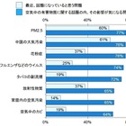 “空気を買う時代”がもうすぐ到来!?…トレンド予測レポート 画像