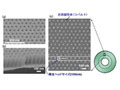 世界初!アルミナナノホールによる情報記録・再生成功——1平方インチ1テラバイトの次世代ハードディスク向けパターンドメディア 画像