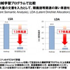 NEC、ビッグデータ分析を10倍以上高速化するHadoop分散処理技術を開発 画像