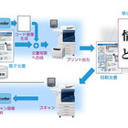 極小ドットで文書に情報を埋め込む技術「MISTCODE」 画像